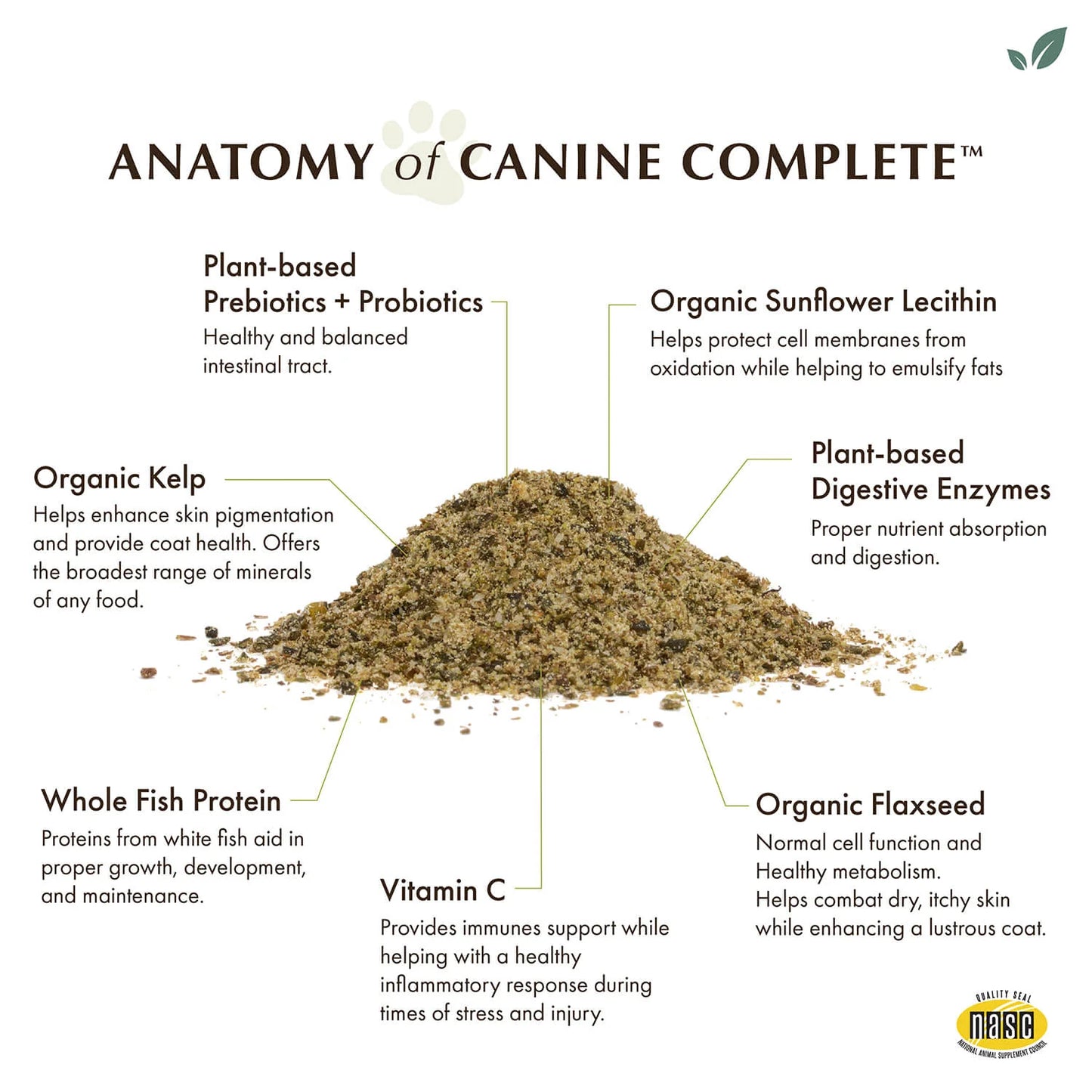 Wholistic Pet Organics: Supplements - Canine Complete 1lb