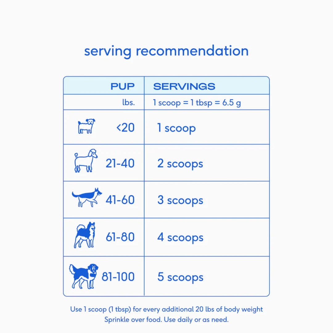 Native Pet - Wondergland Anal Gland Pumpkin Fiber & Digestive Support 8oz