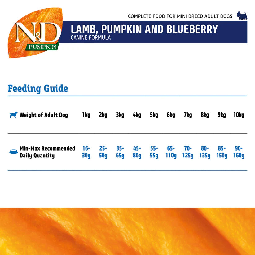 FARMINA N&D Pumpkin - Lamb & Blueberry Adult Mini - Grain Free - 5.5LB