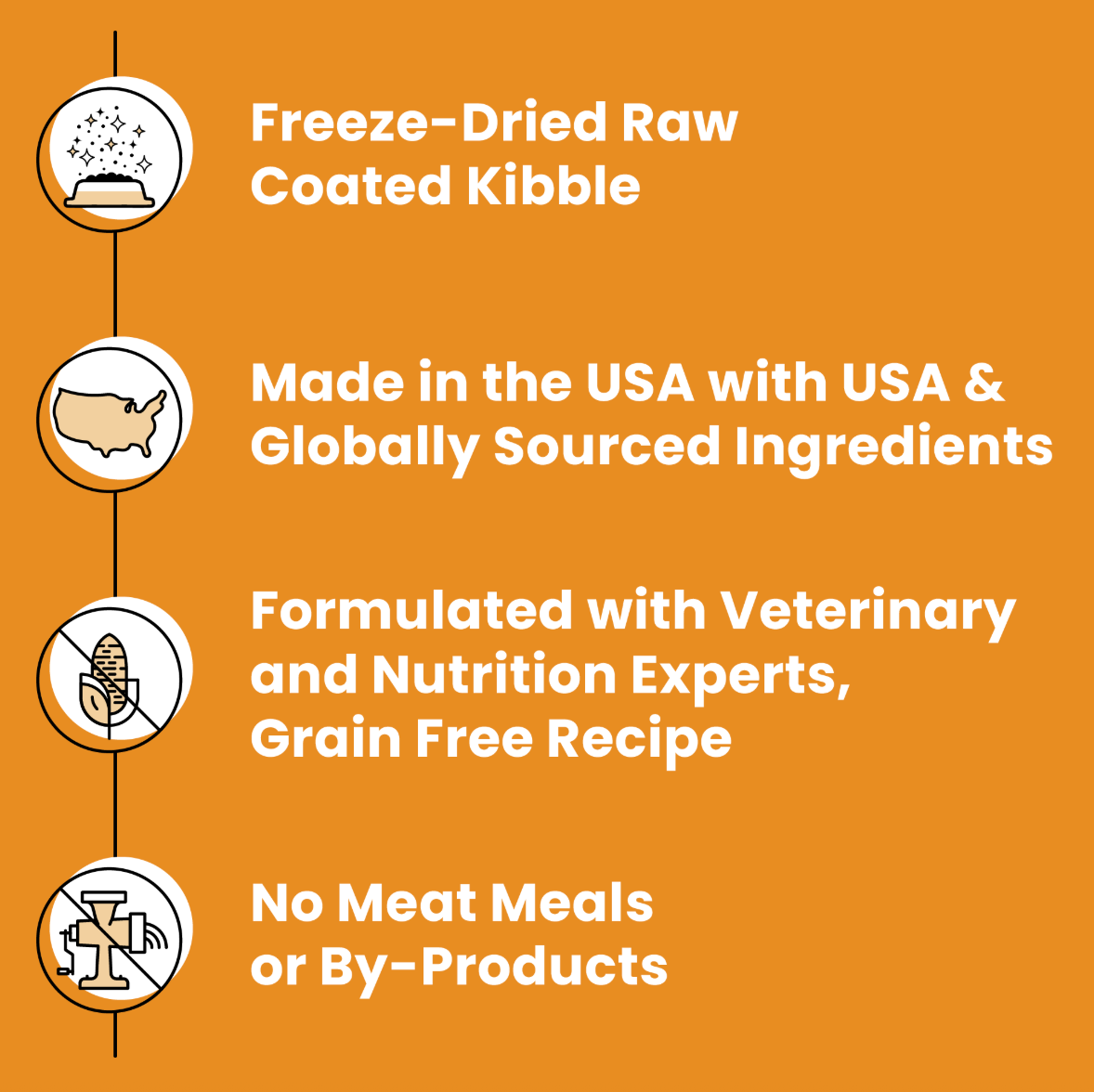 BIXBI Rawbble Dry Food for Dogs – Chicken Recipe 4lb