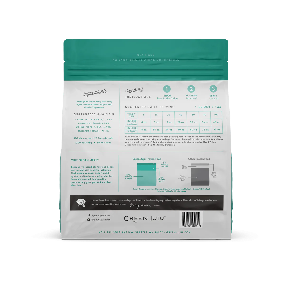 Green Juju: Frozen Raw Limited-Ingredient Diet Patties - Rabbit with Duck Liver