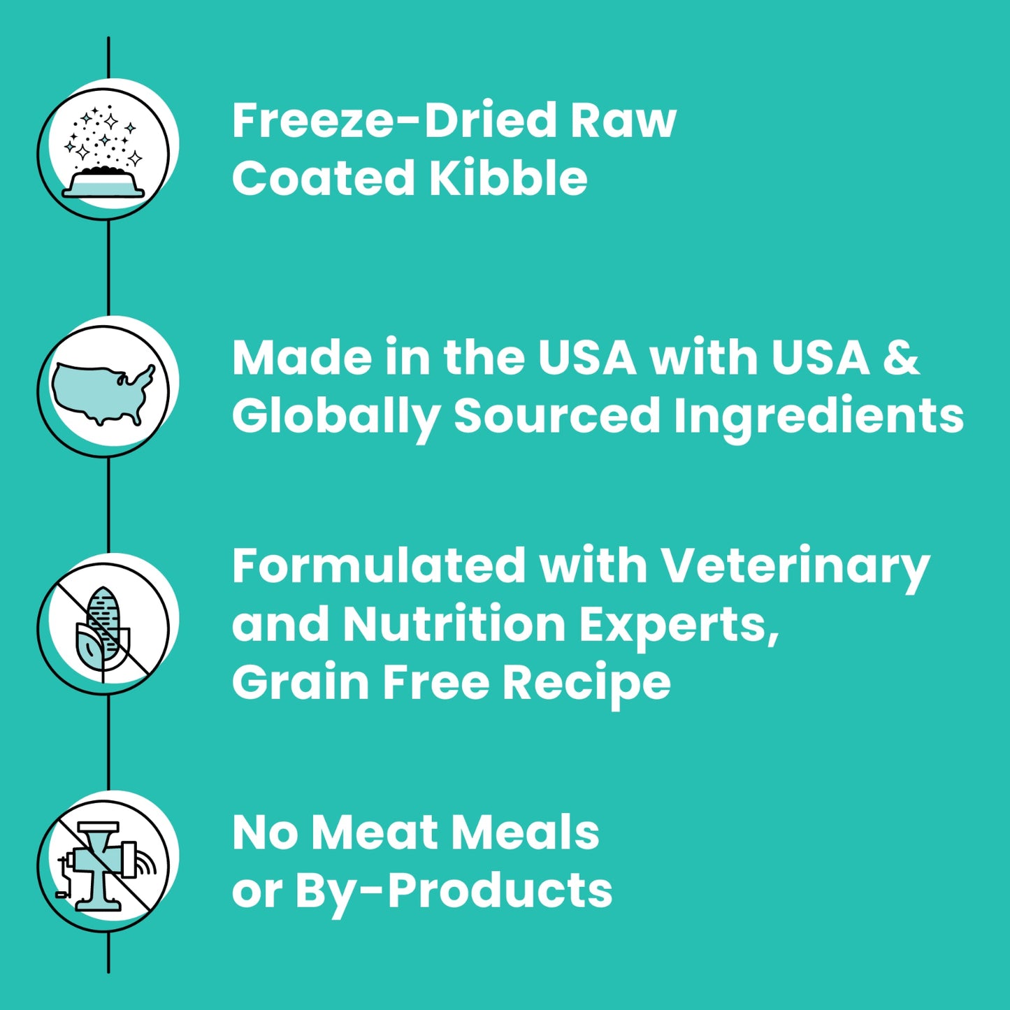 BIXBI Rawbble Dry Food for Dogs – Duck Recipe 4lb