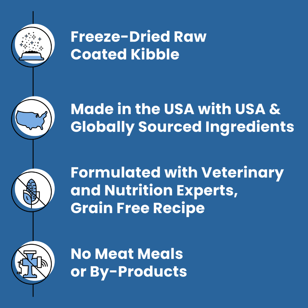 BIXBI Rawbble Dry Food for Dogs – Turkey Recipe 4lb