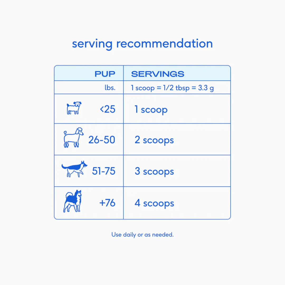 Native Pet - Goat Milk Powder - Recovery & Energy Support for Active Dogs 7oz